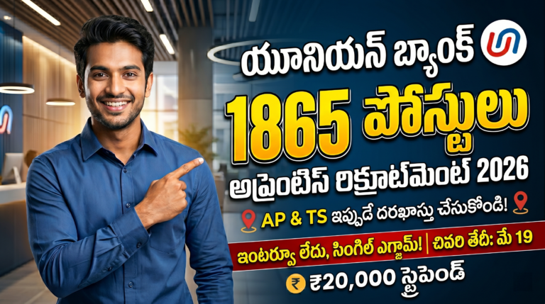 Union Bank of India Apprentice Recruitment