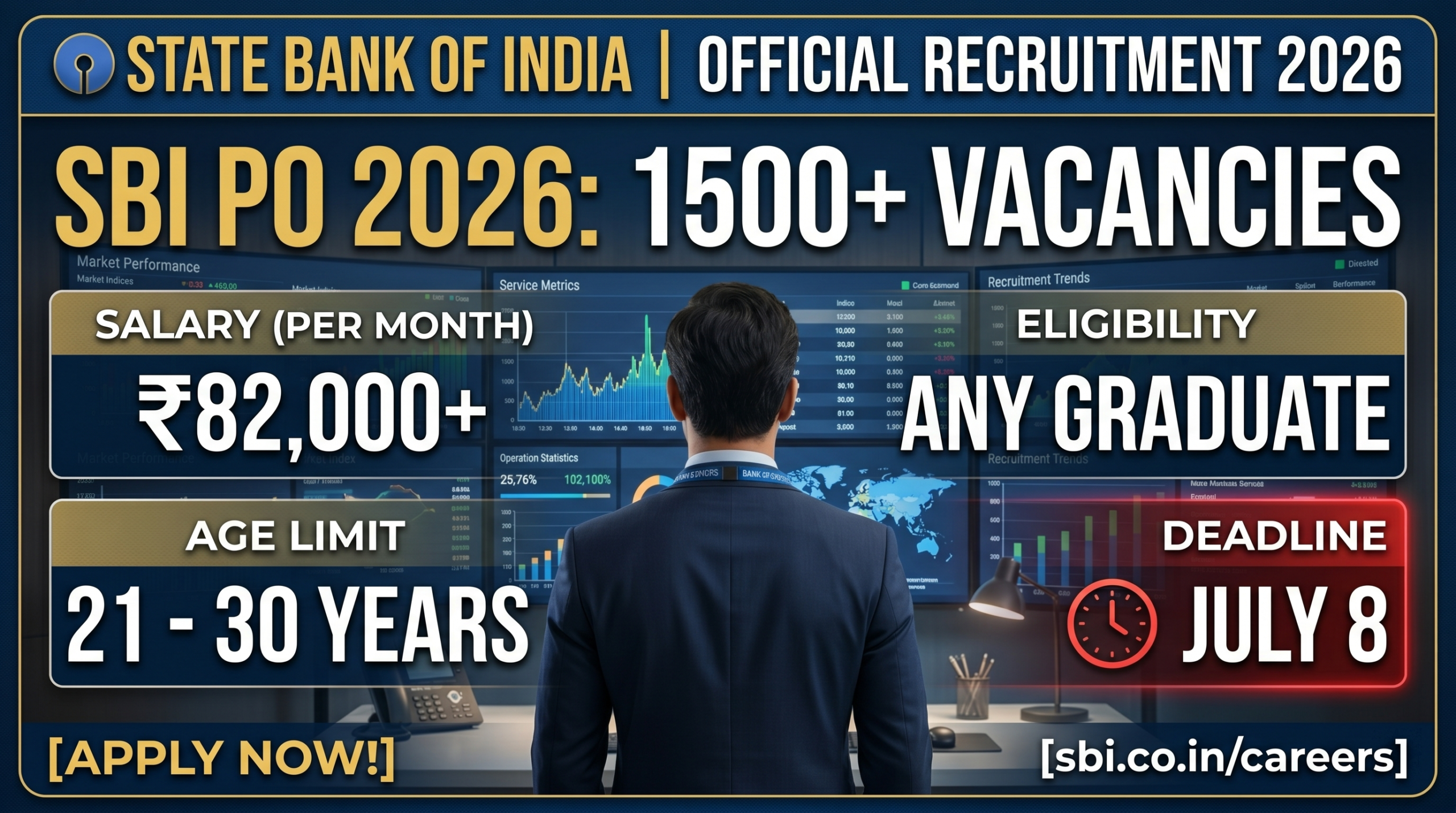 SBI PO Recruitment
