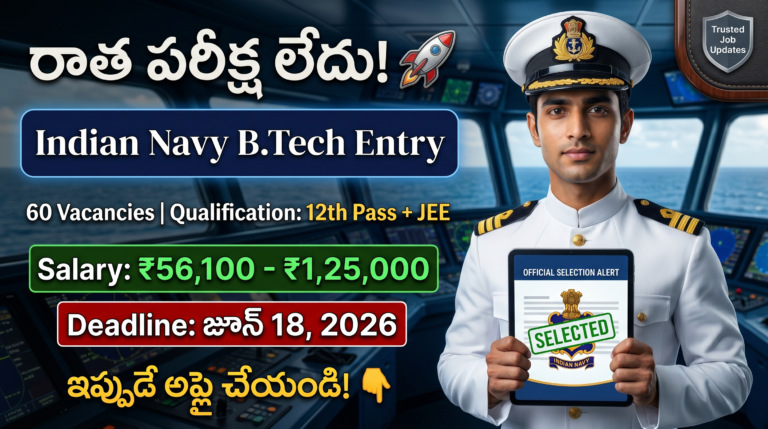 Indian navy Recruitment