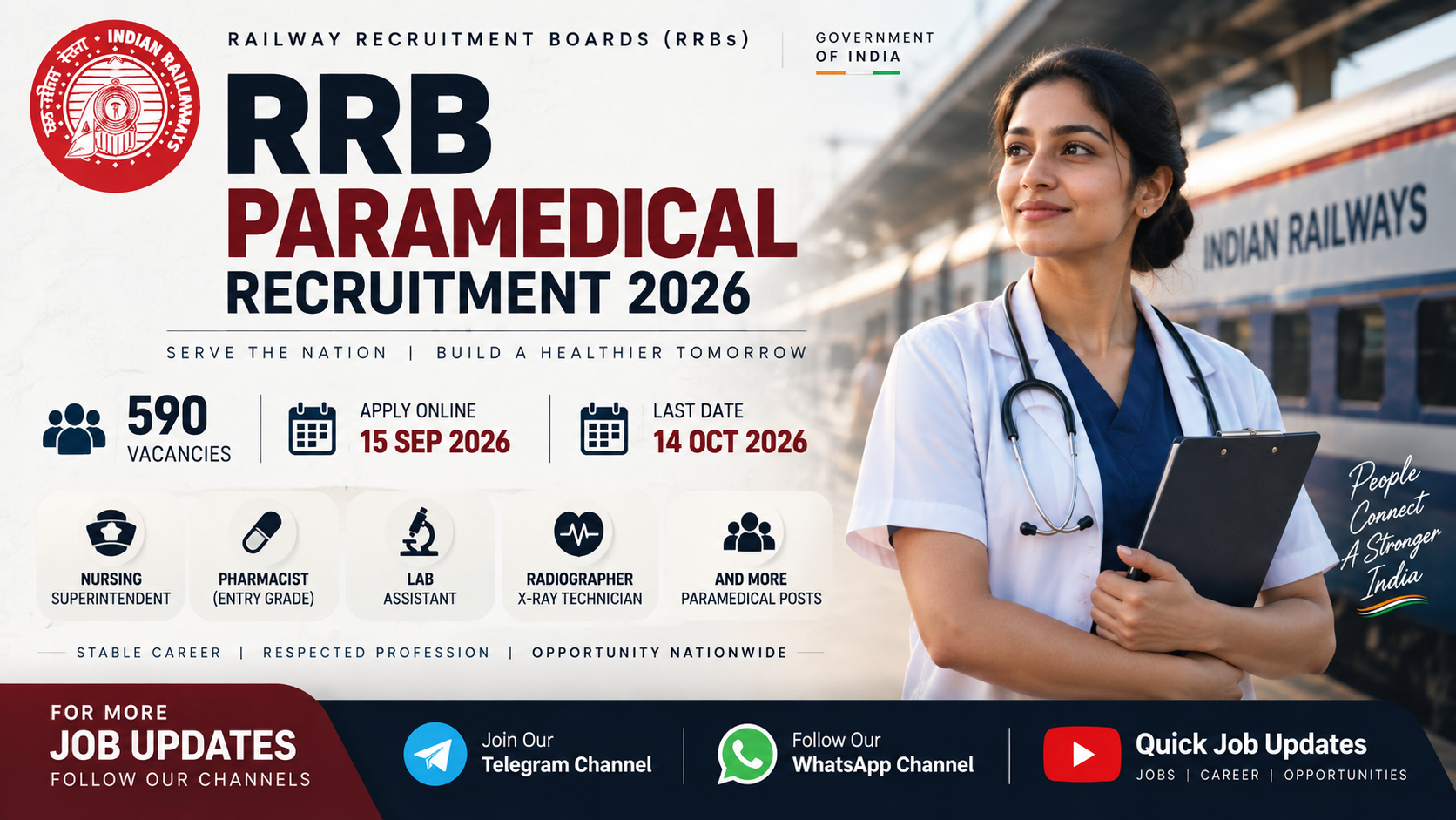 rrb paramedical