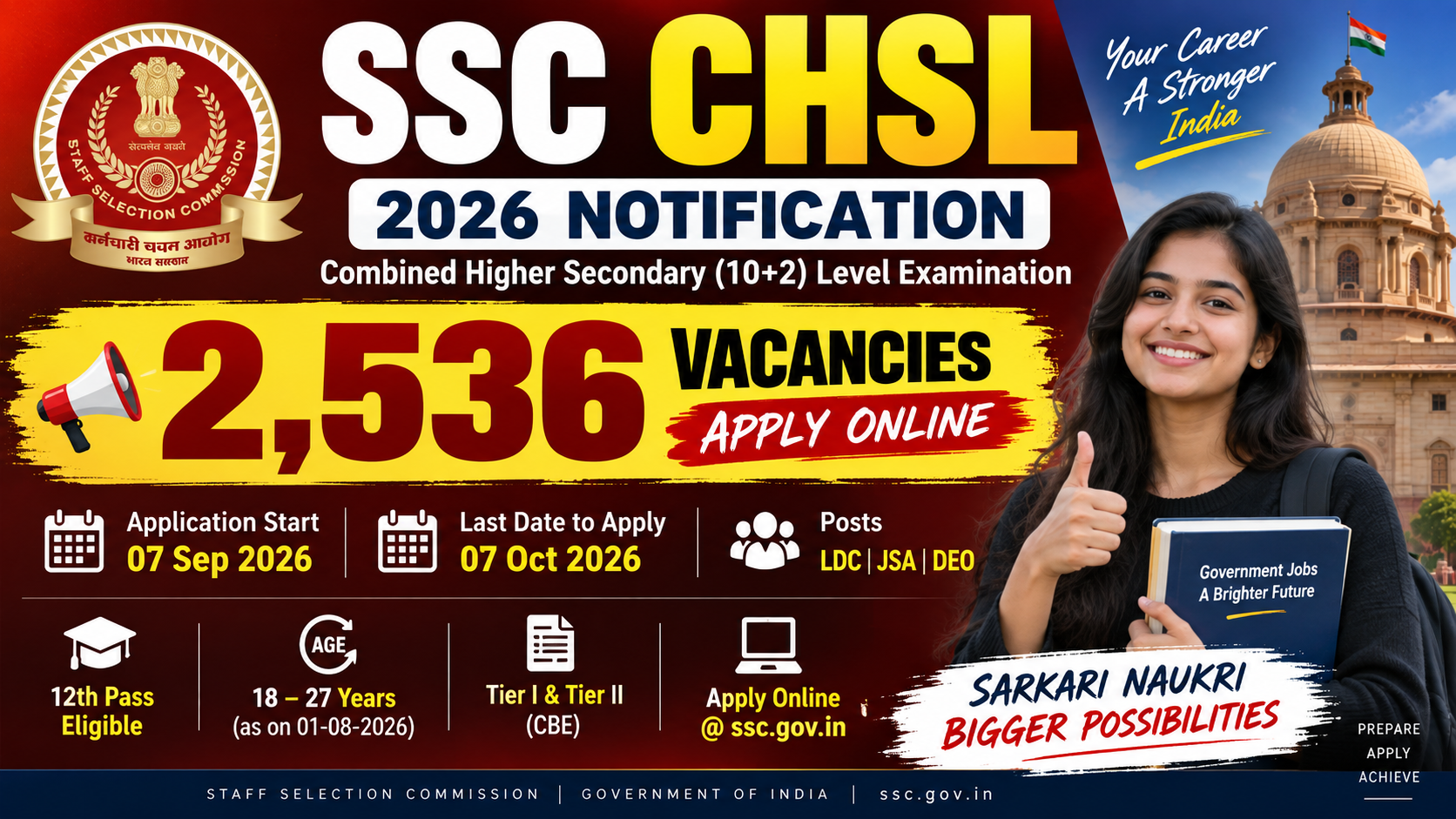 SSC CHSL